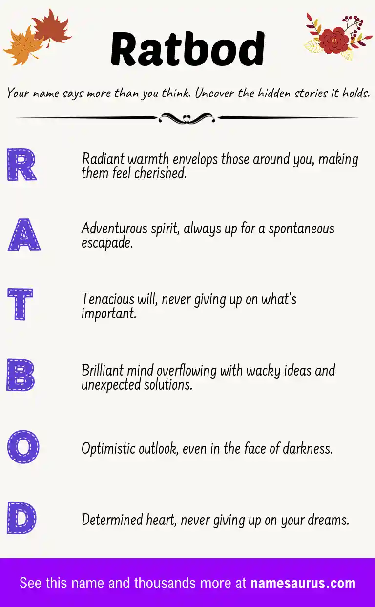 Acrostic poem about Ratbod.