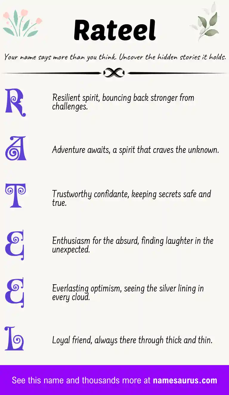 Acrostic poem about Rateel.