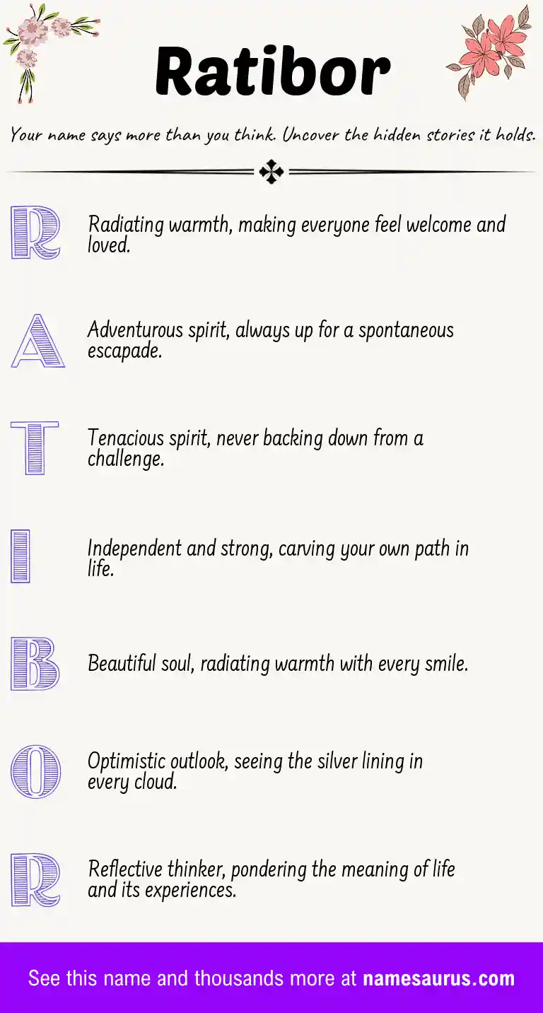 Acrostic poem about Ratibor.