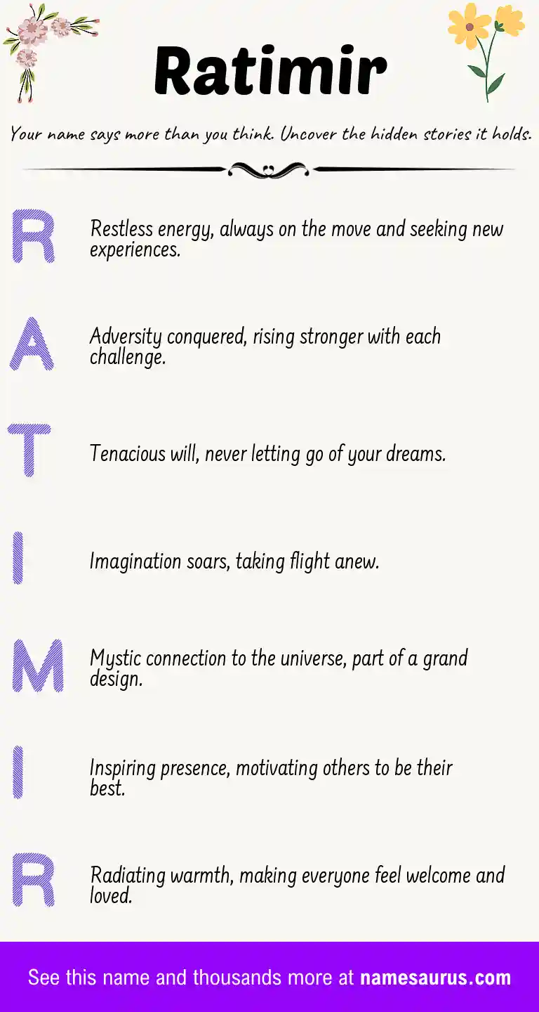 Acrostic poem about Ratimir.