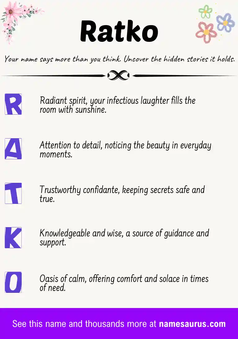 Acrostic poem about Ratko.