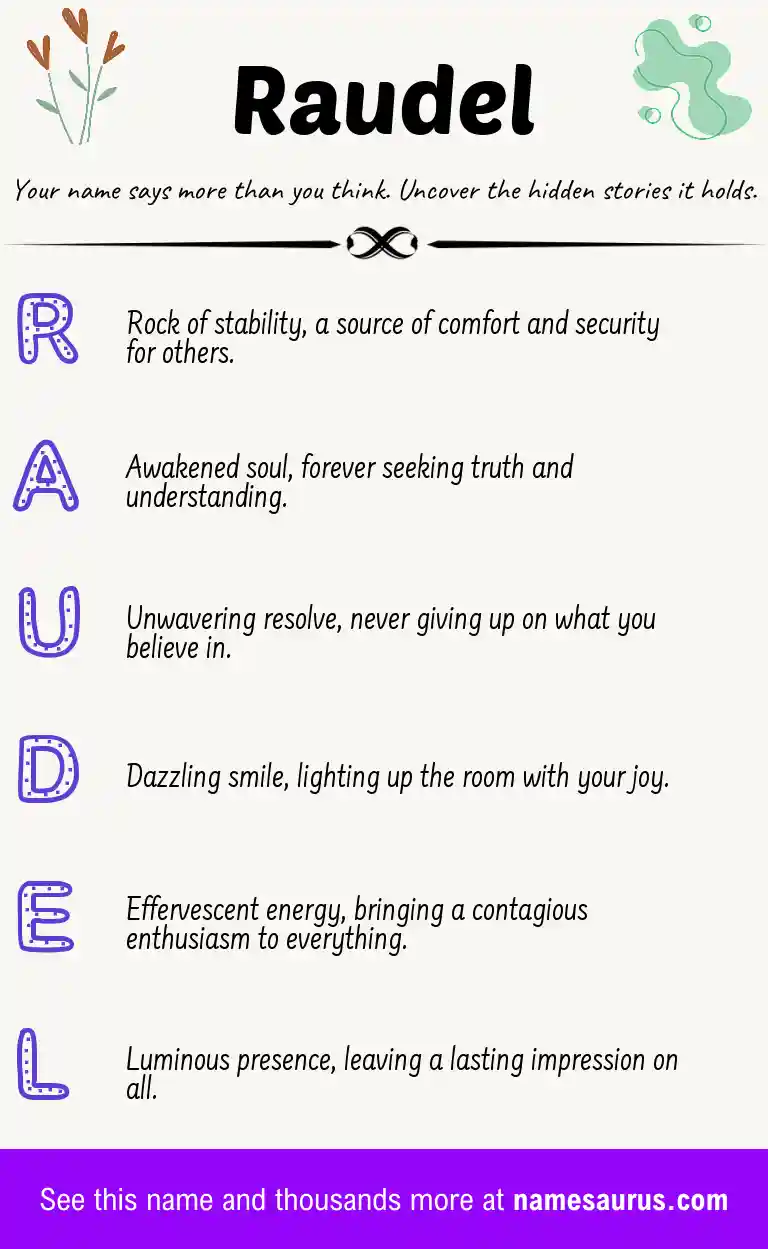Acrostic poem about Raudel.