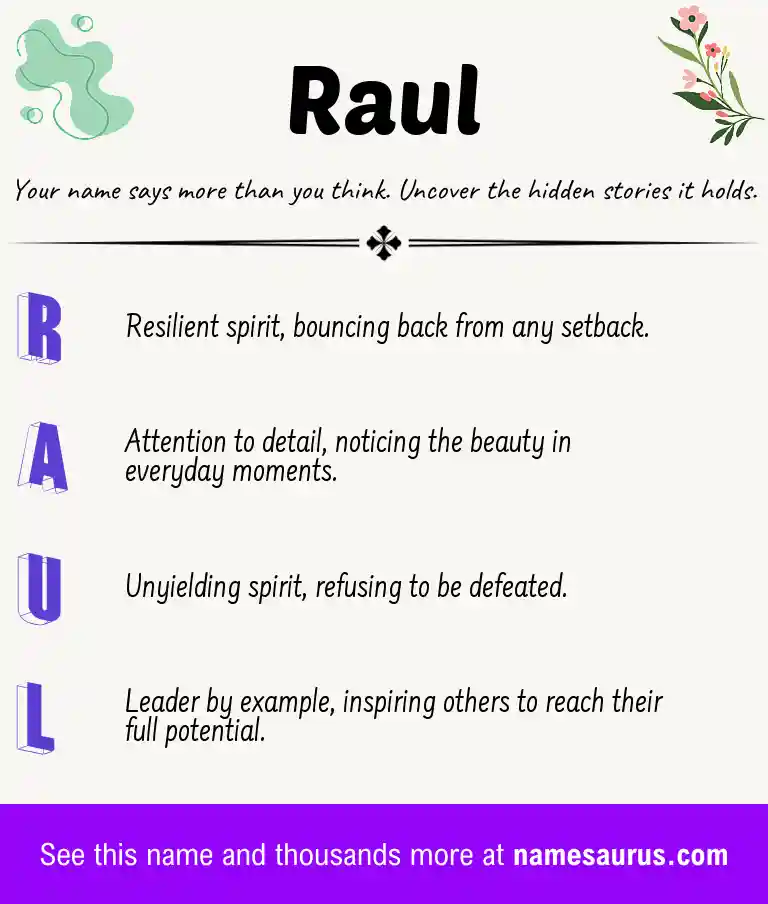 Acrostic poem about Raul.