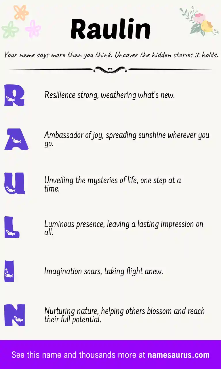 Acrostic poem about Raulin.