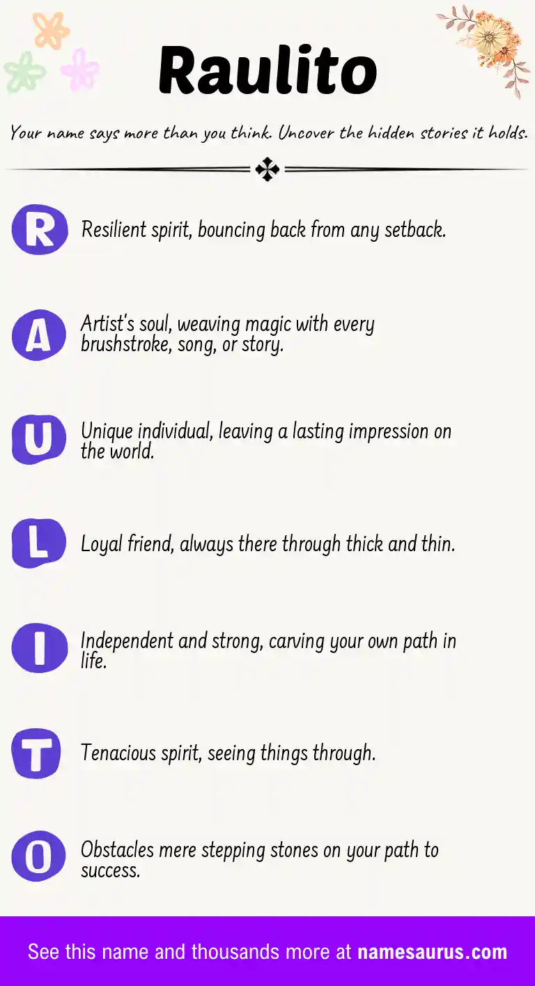 Acrostic poem about Raulito.