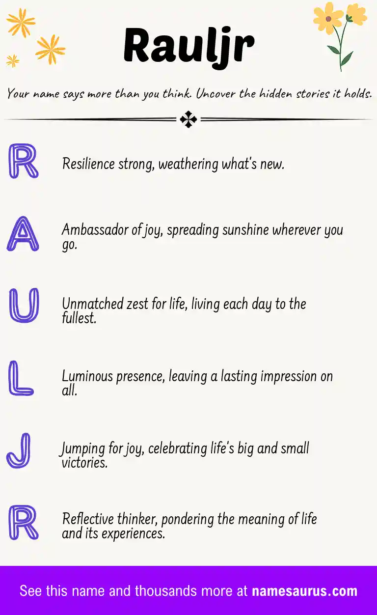 Acrostic poem about Rauljr.