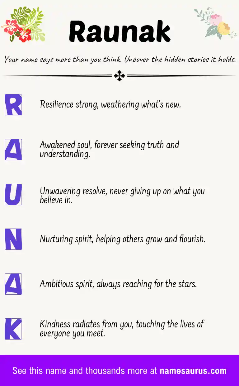 Acrostic poem about Raunak.