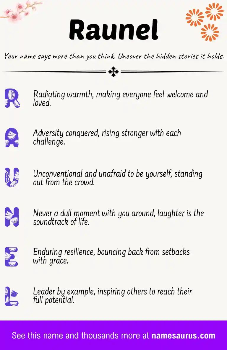 Acrostic poem about Raunel.
