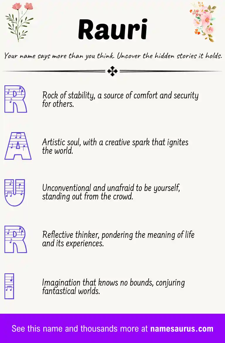 Acrostic poem about Rauri.