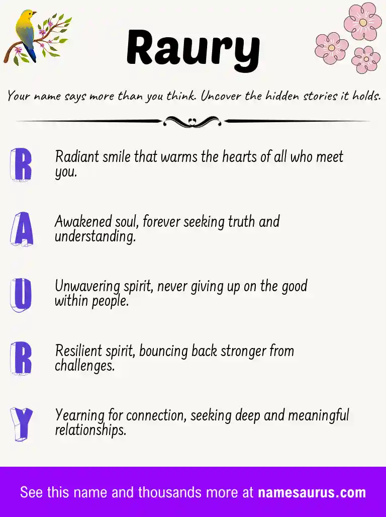 Acrostic poem about Raury.