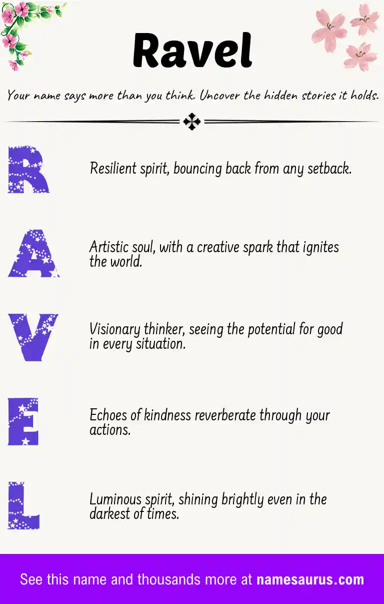 Acrostic poem about Ravel.