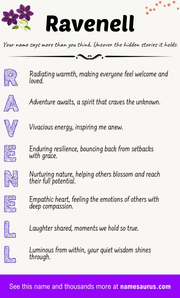 Acrostic poem about Ravenell.