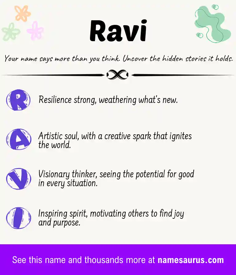 Acrostic poem about Ravi.