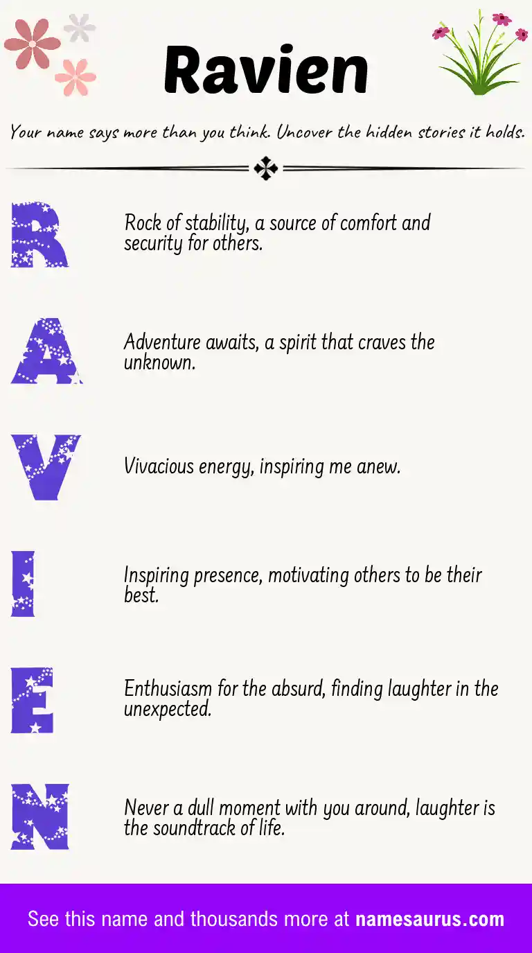 Acrostic poem about Ravien.