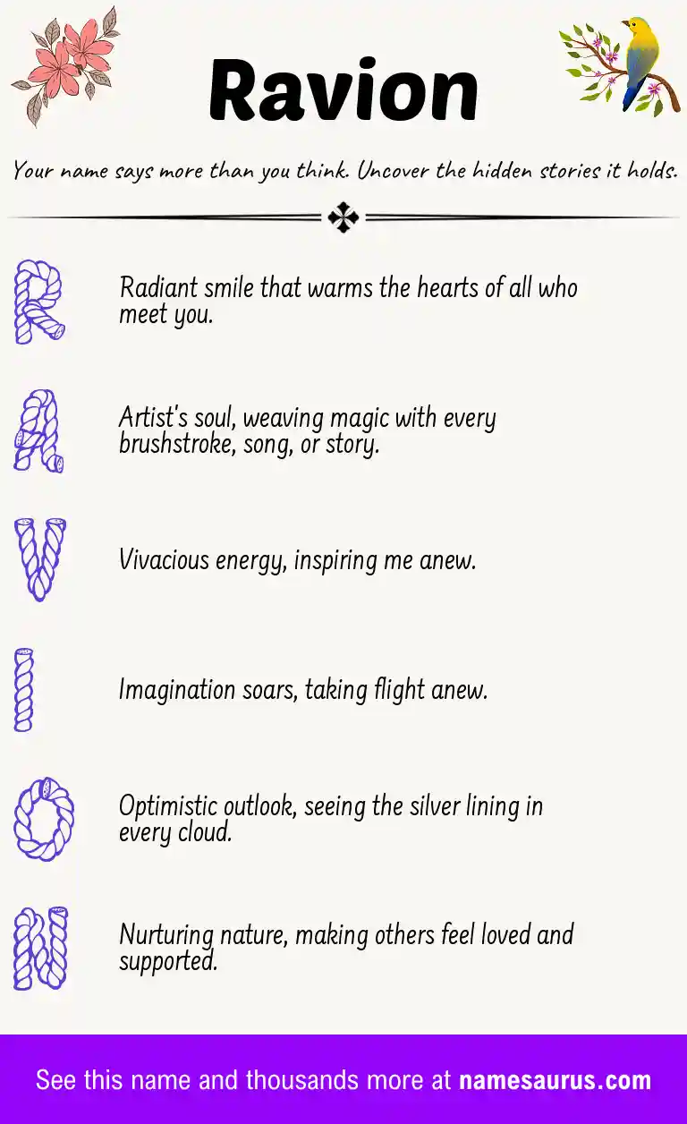 Acrostic poem about Ravion.