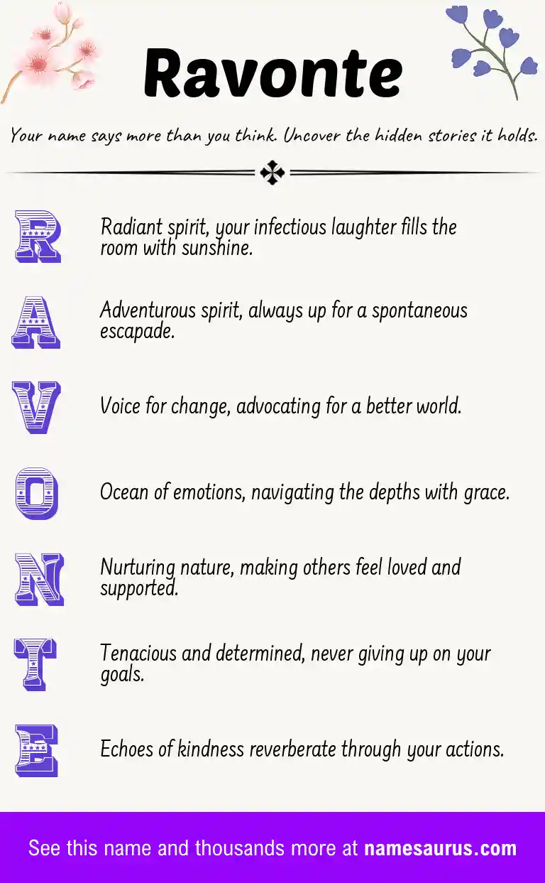 Acrostic poem about Ravonte.