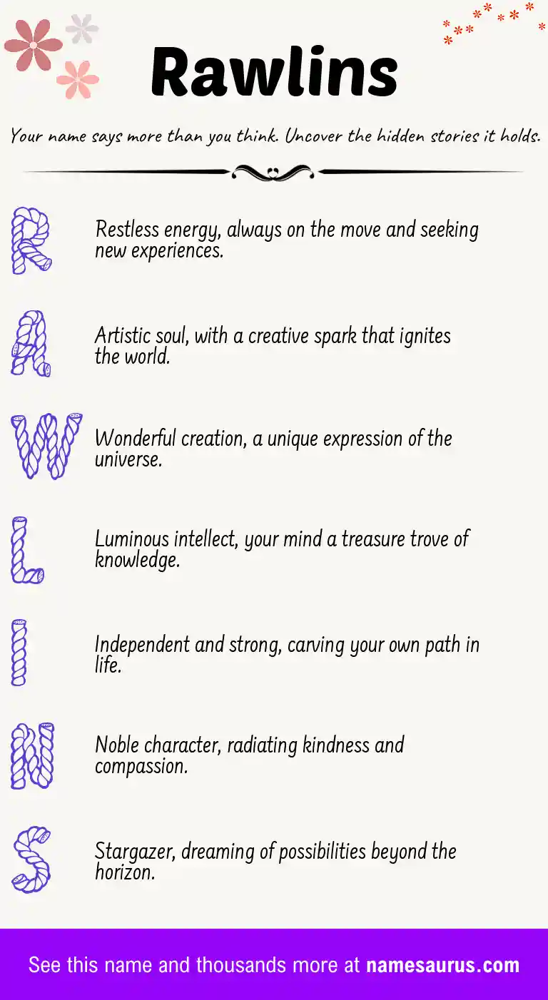 Acrostic poem about Rawlins.