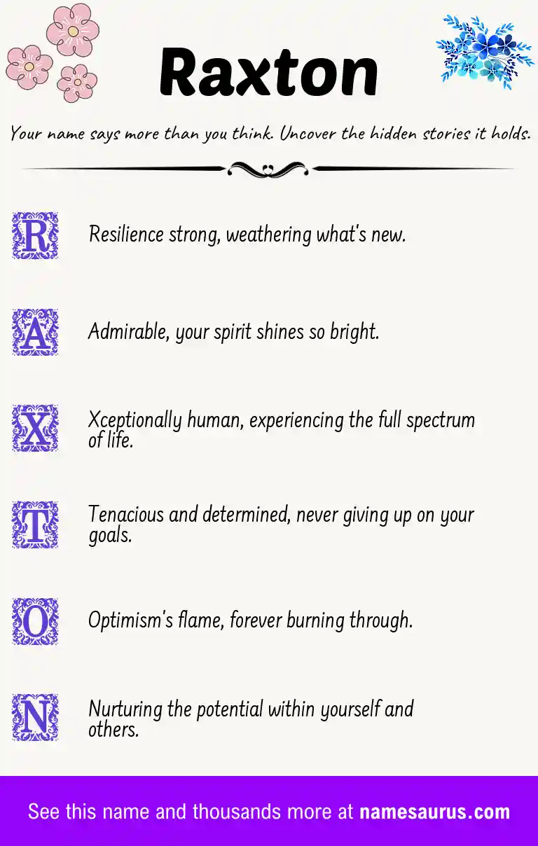 Acrostic poem about Raxton.