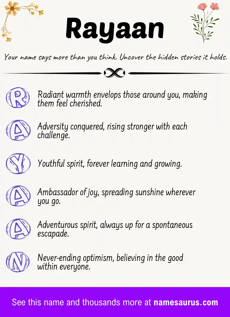 Acrostic poem about Rayaan.