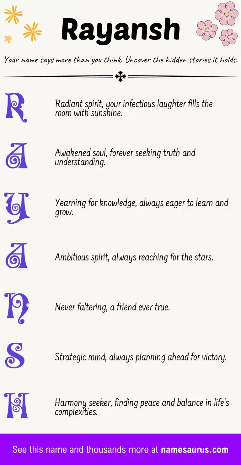 Acrostic poem about Rayansh.