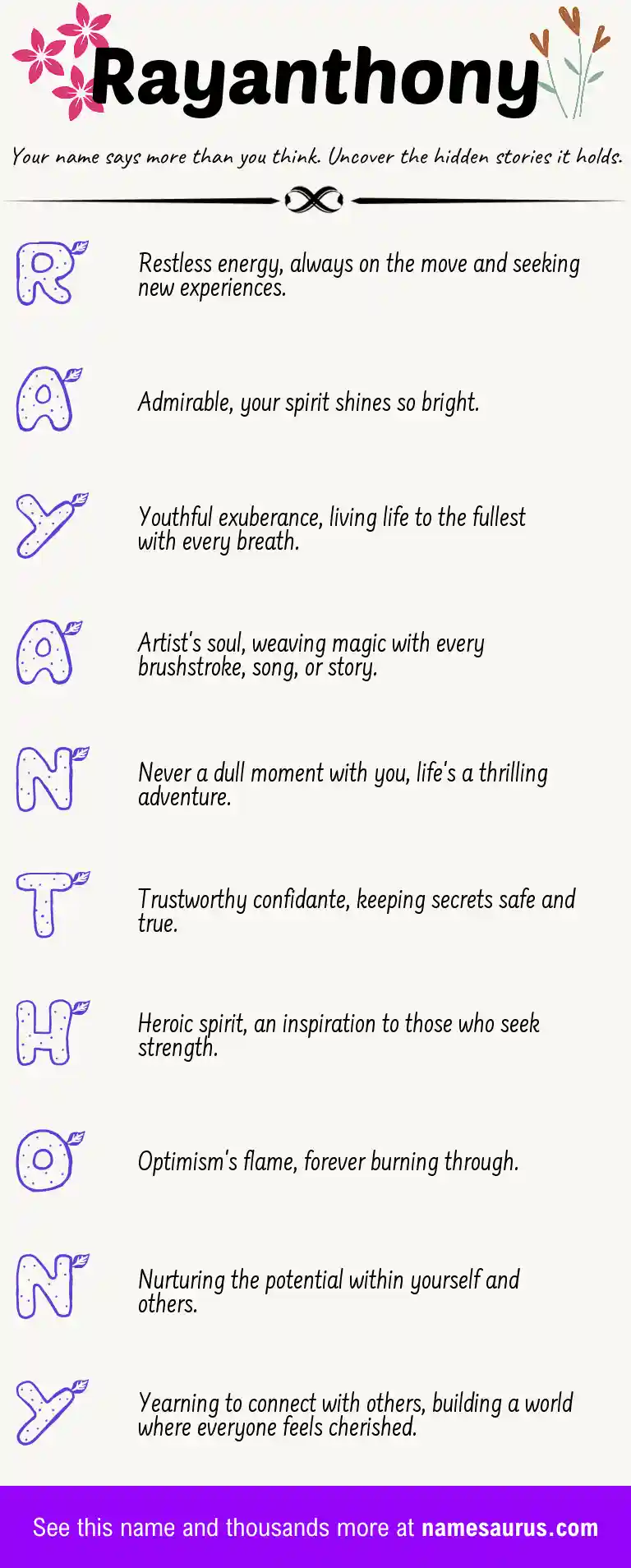 Acrostic poem about Rayanthony.