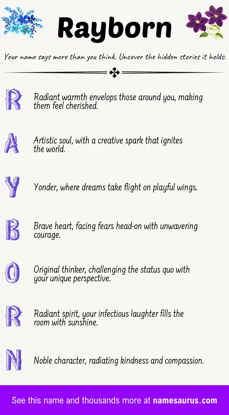 Acrostic poem about Rayborn.