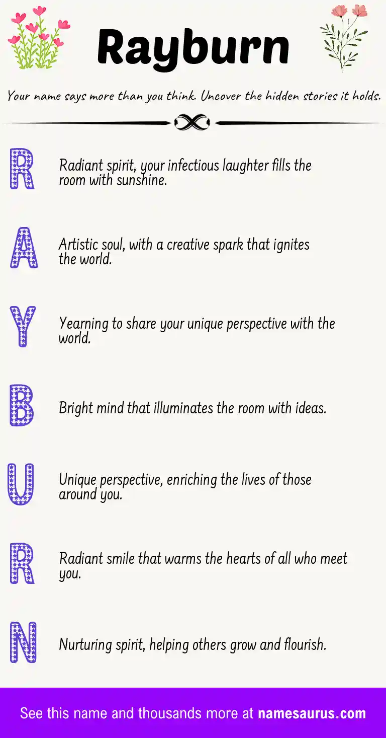 Acrostic poem about Rayburn.