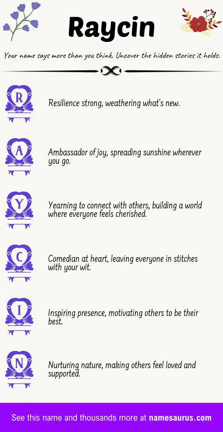 Acrostic poem about Raycin.
