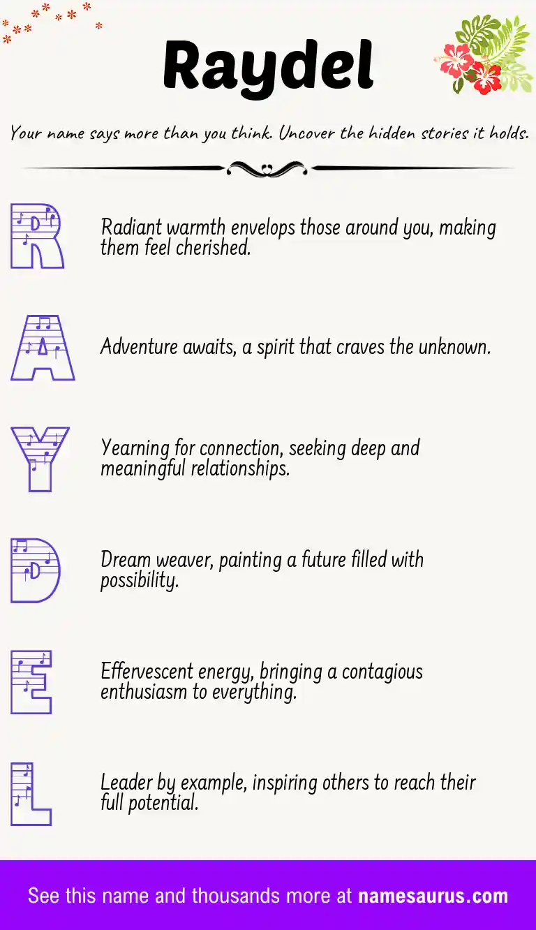 Acrostic poem about Raydel.