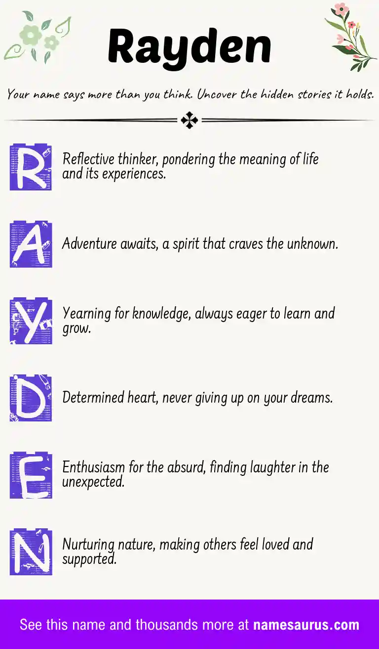 Acrostic poem about Rayden.