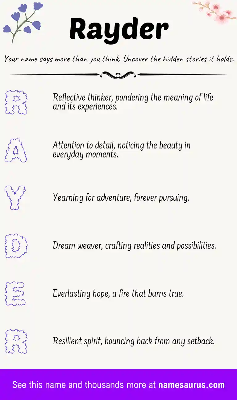 Acrostic poem about Rayder.