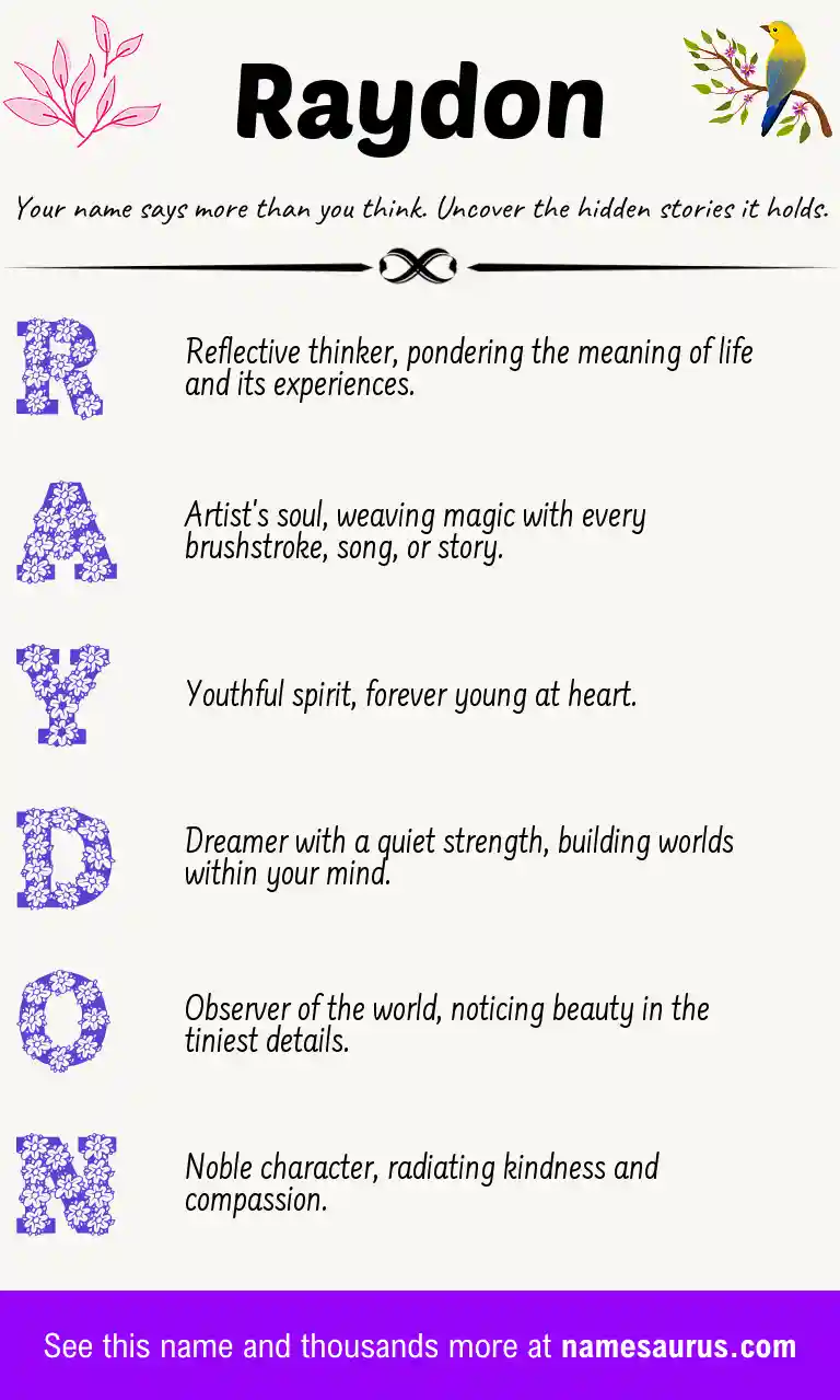 Acrostic poem about Raydon.