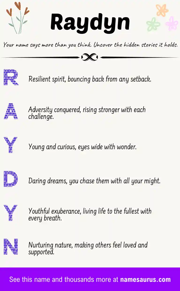 Acrostic poem about Raydyn.