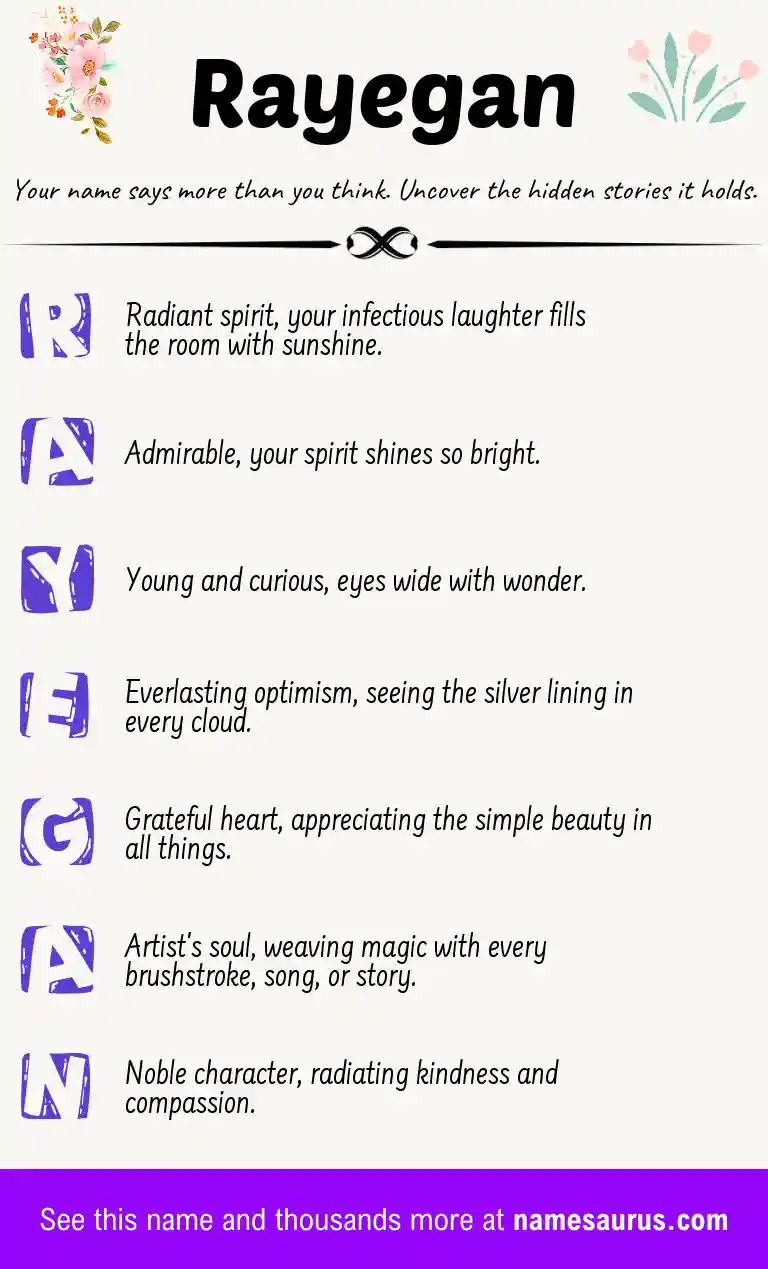 Acrostic poem about Rayegan.