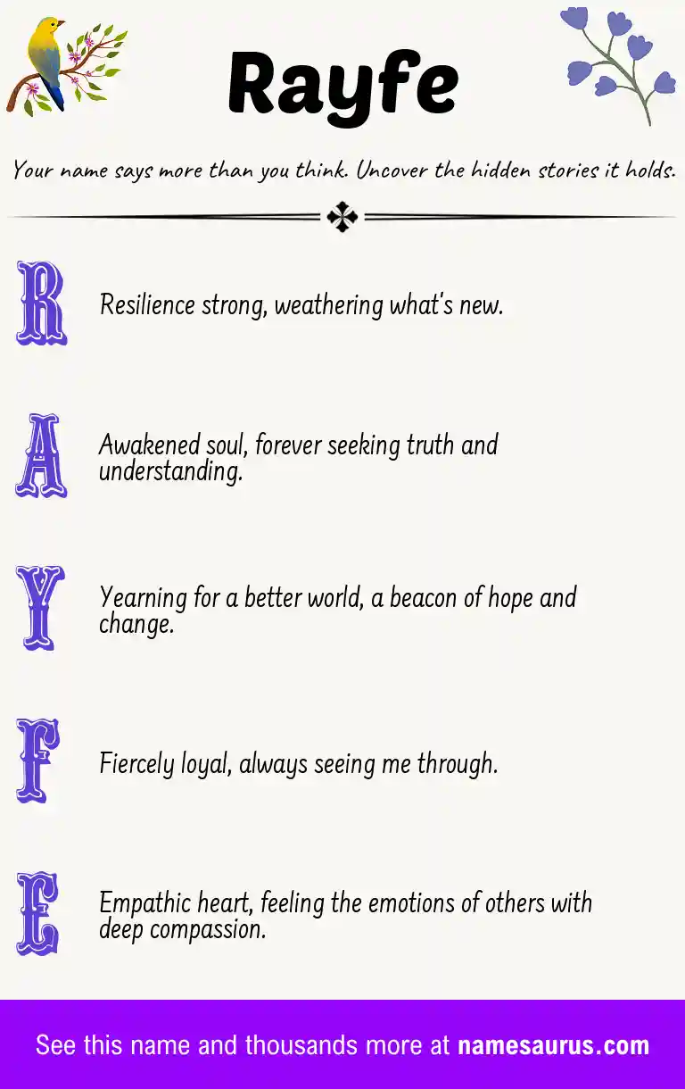 Acrostic poem about Rayfe.