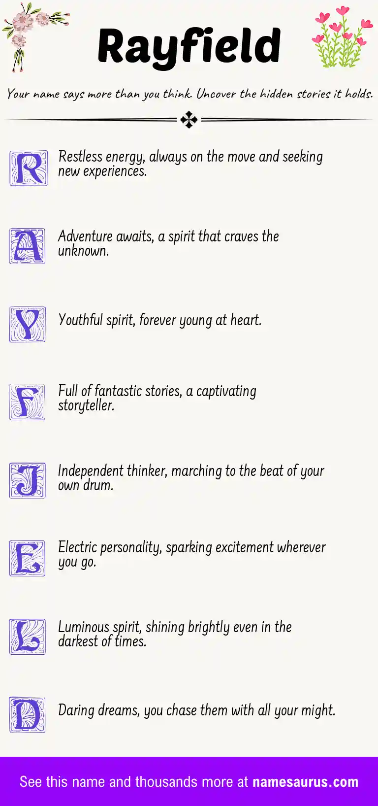 Acrostic poem about Rayfield.