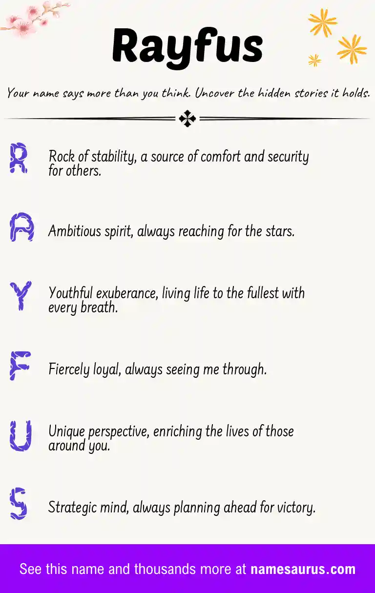 Acrostic poem about Rayfus.