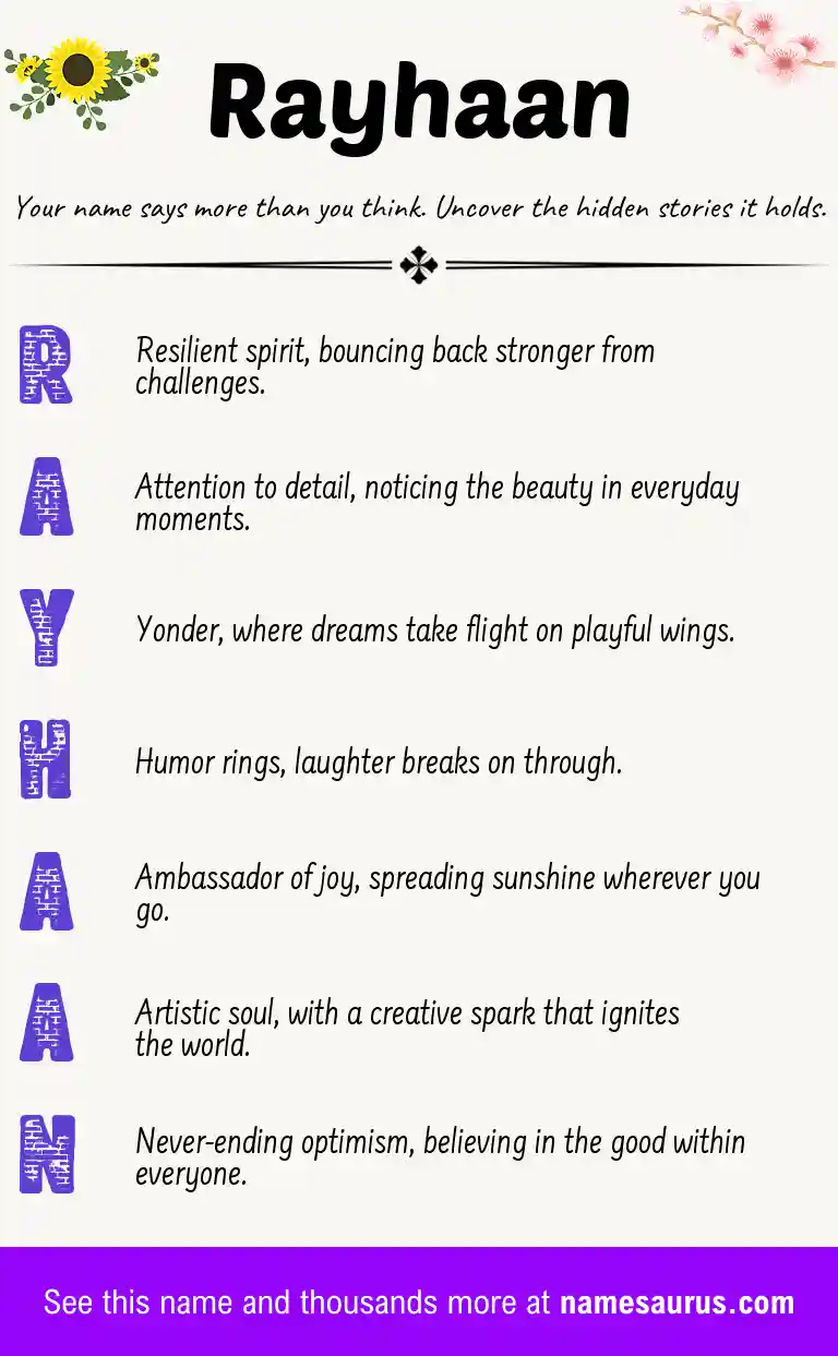 Acrostic poem about Rayhaan.