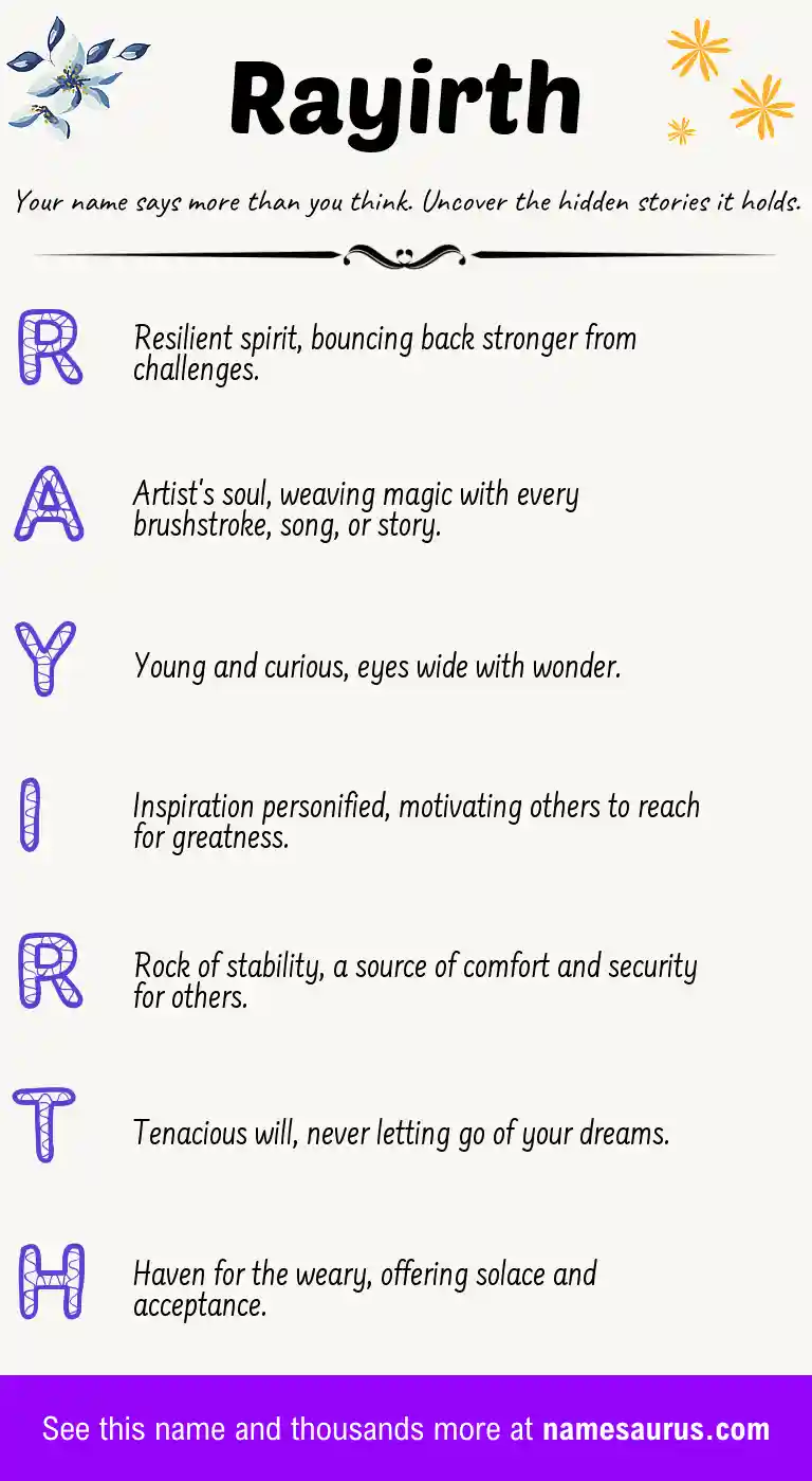 Acrostic poem about Rayirth.