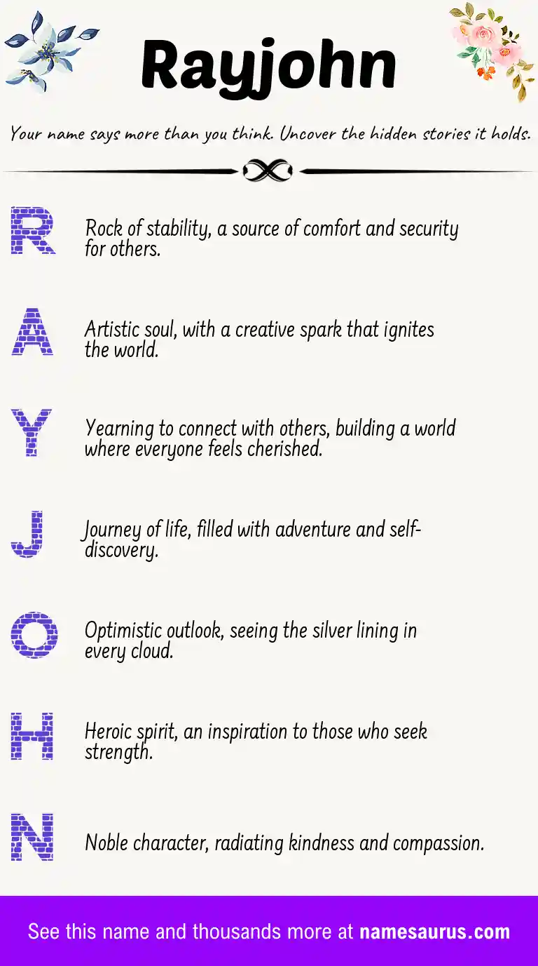 Acrostic poem about Rayjohn.