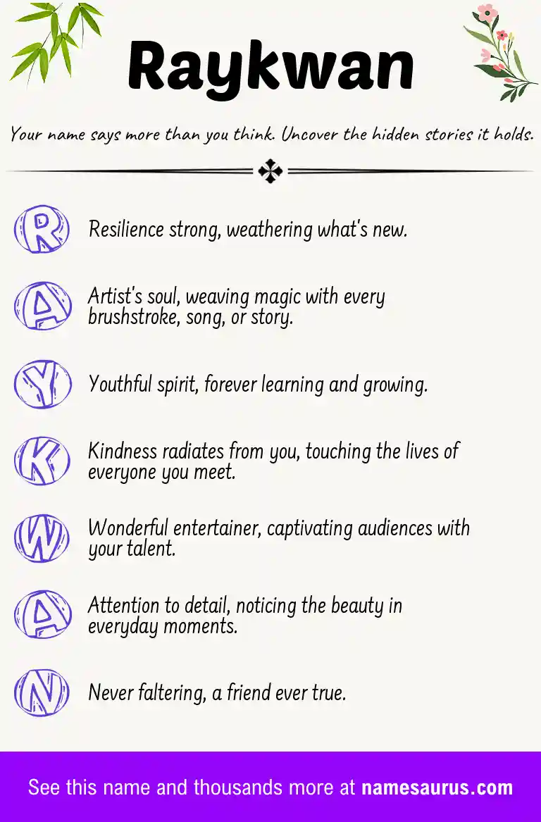 Acrostic poem about Raykwan.