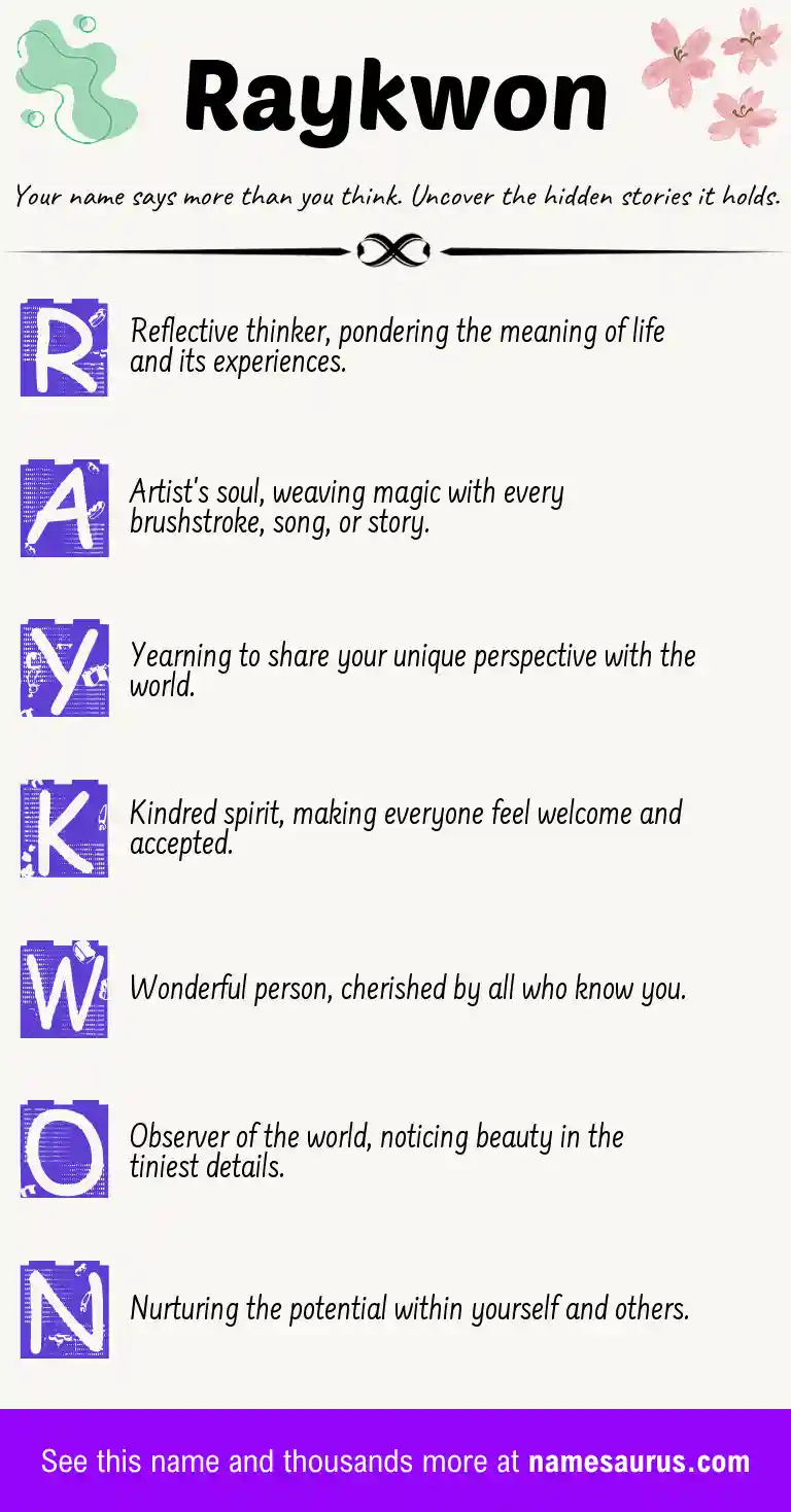 Acrostic poem about Raykwon.
