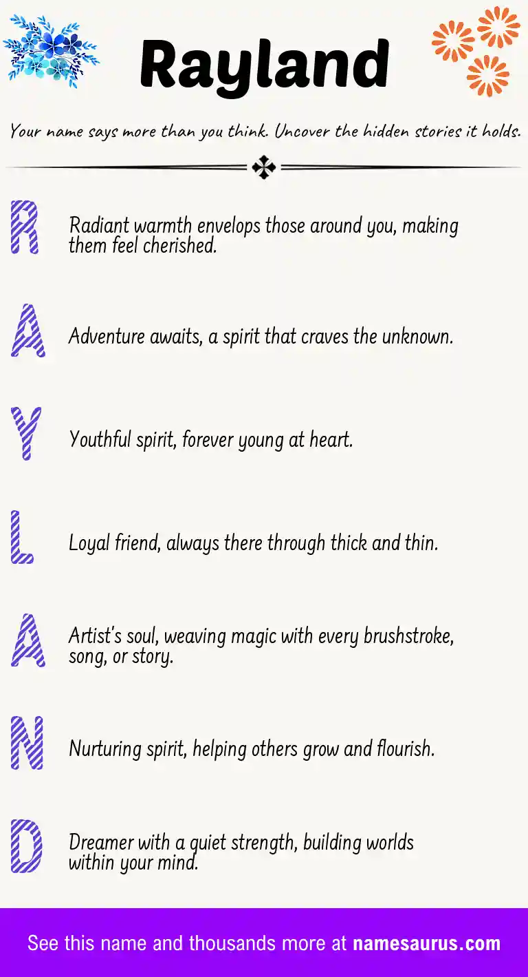 Acrostic poem about Rayland.