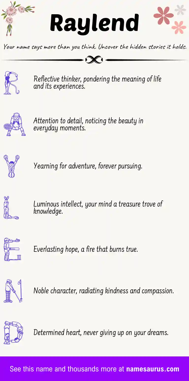 Acrostic poem about Raylend.