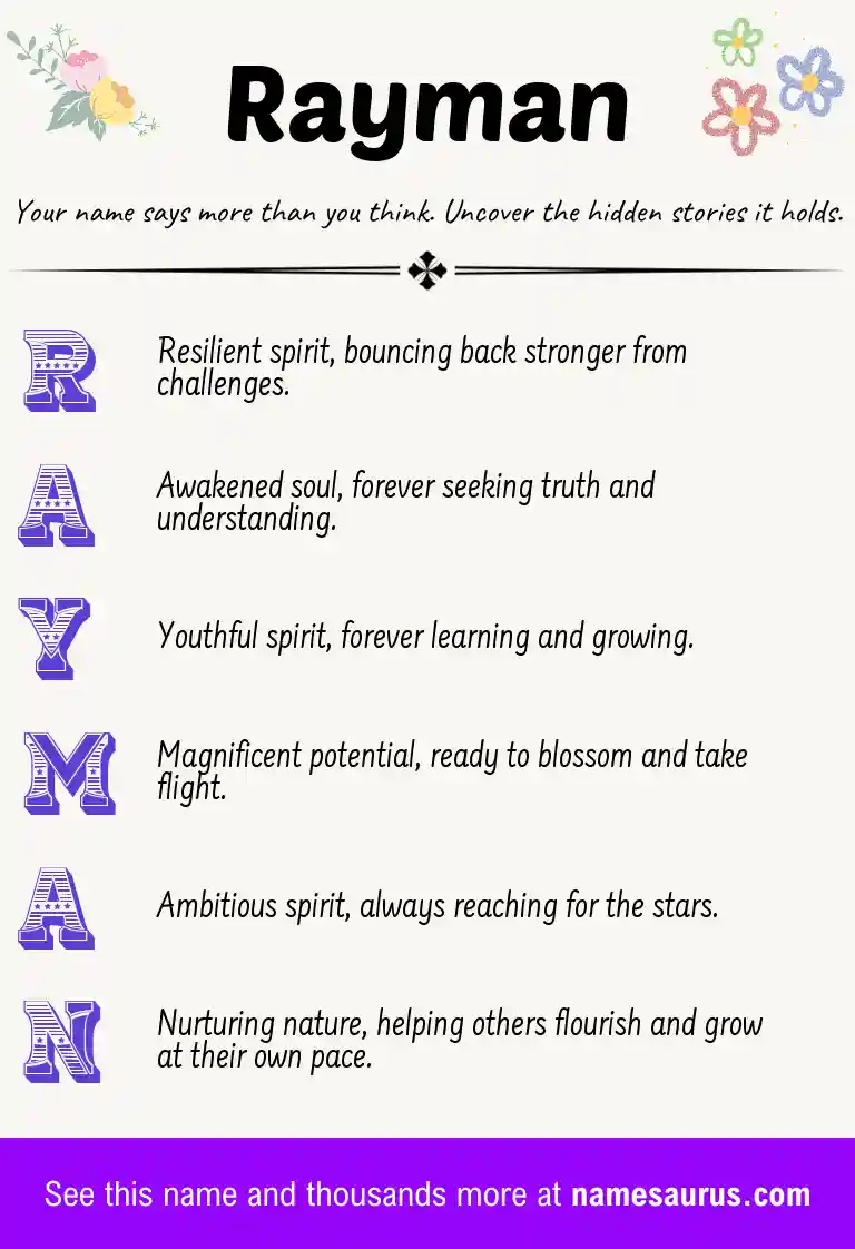 Acrostic poem about Rayman.