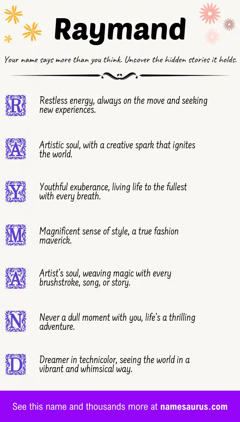 Acrostic poem about Raymand.