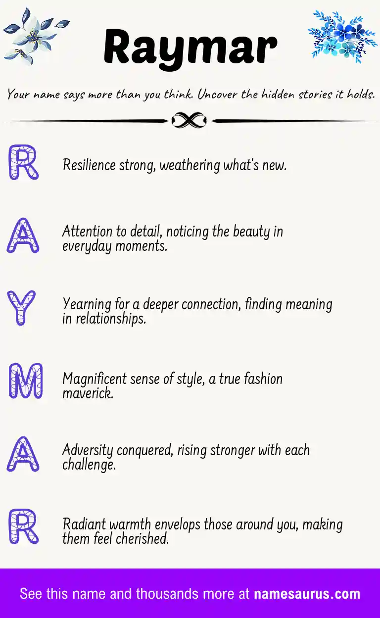 Acrostic poem about Raymar.