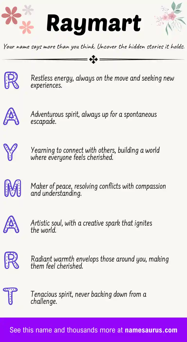 Acrostic poem about Raymart.