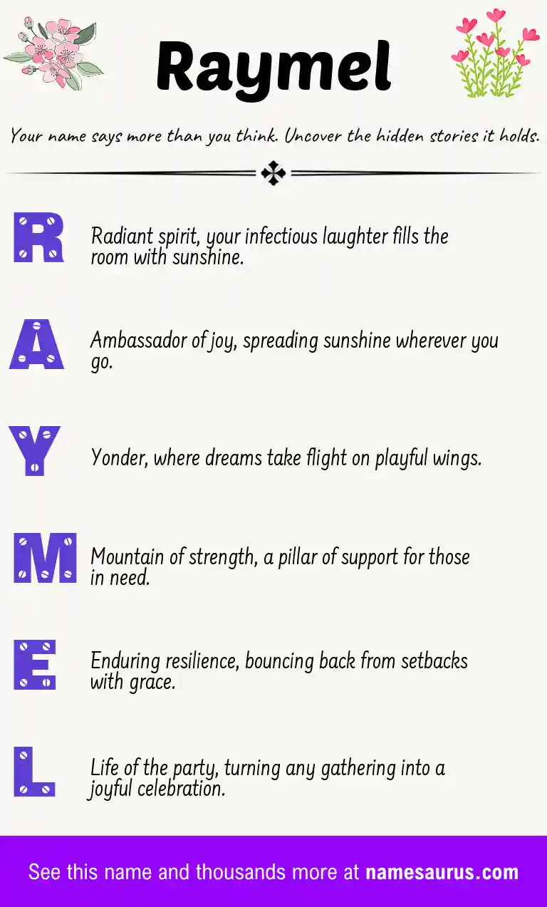 Acrostic poem about Raymel.