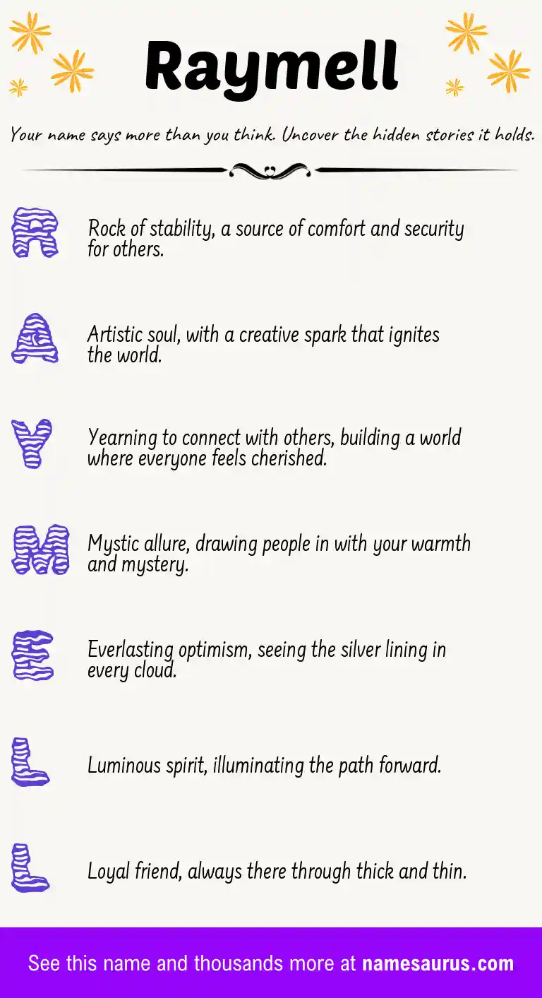 Acrostic poem about Raymell.